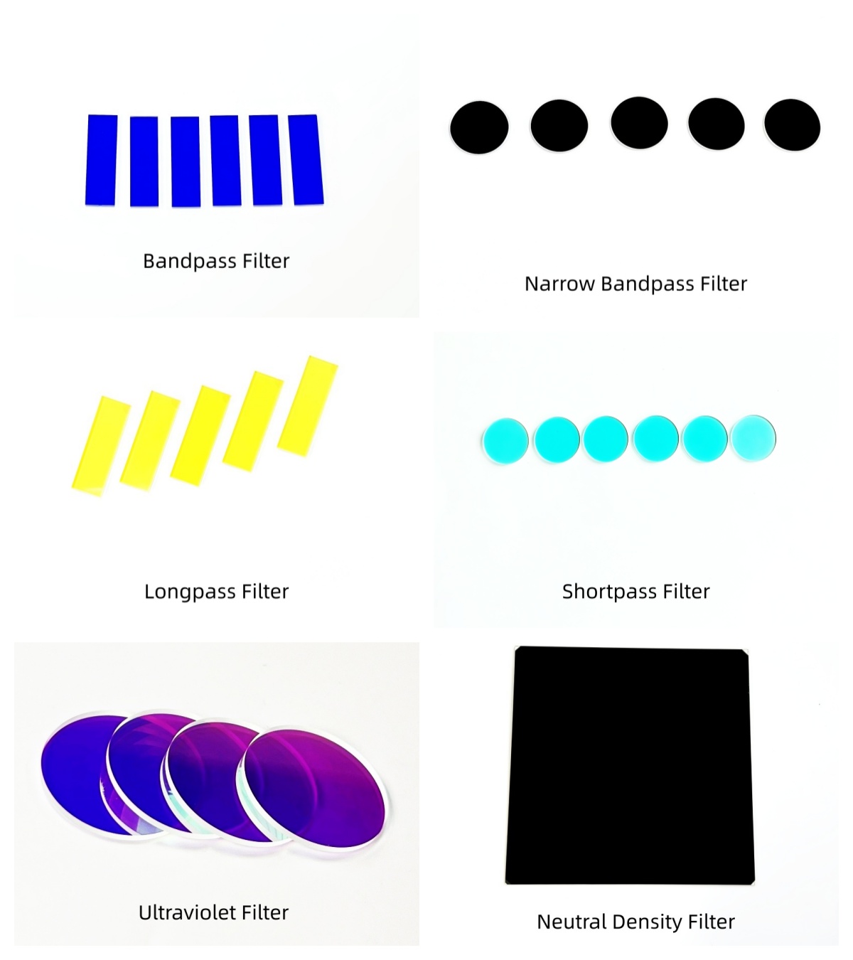 Common Abbreviations for Optical Filters
